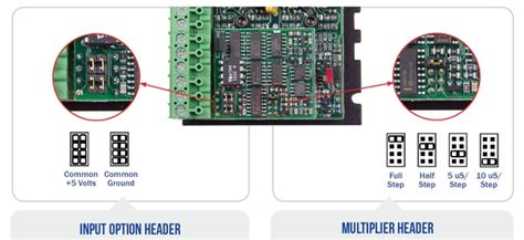 r710 driver.
